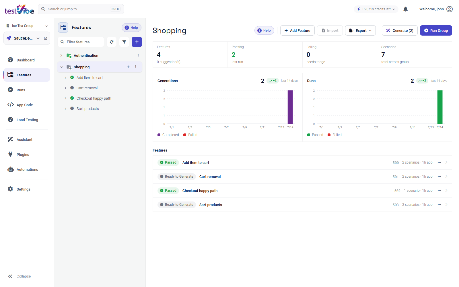 A group view in the Test Suite: features with generation and run status, plus recent generations and runs at a glance.