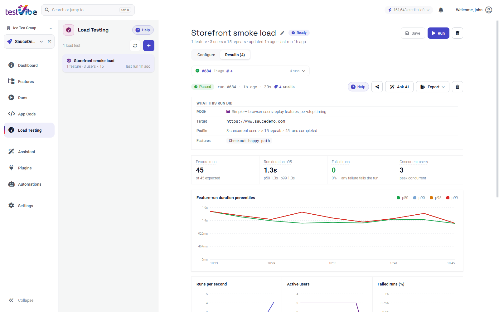 TestVibe Load Testing — concurrent browser users replaying a feature with duration percentile charts